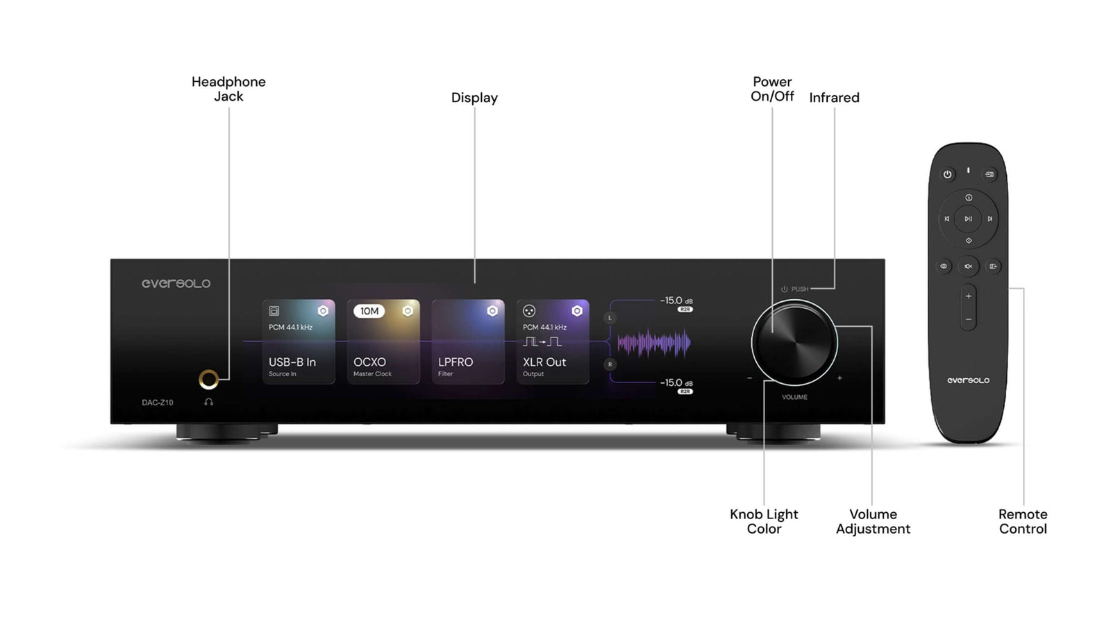 EverSolo DAC-Z10 Flagship Hi-Fi Digital to Analog Converter - Safe and Sound HQ