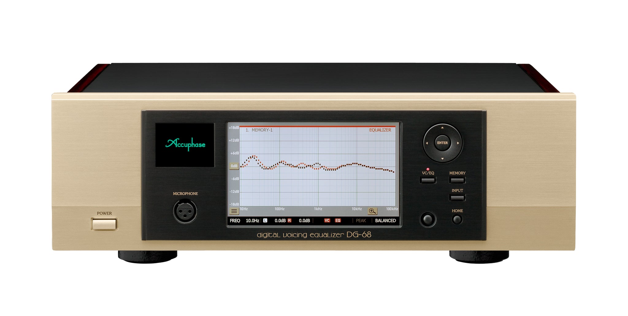 Accuphase — Safe and Sound HQ