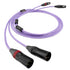 Nordost Purple Flare 3 Analog Interconnect Cable - Safe and Sound HQ