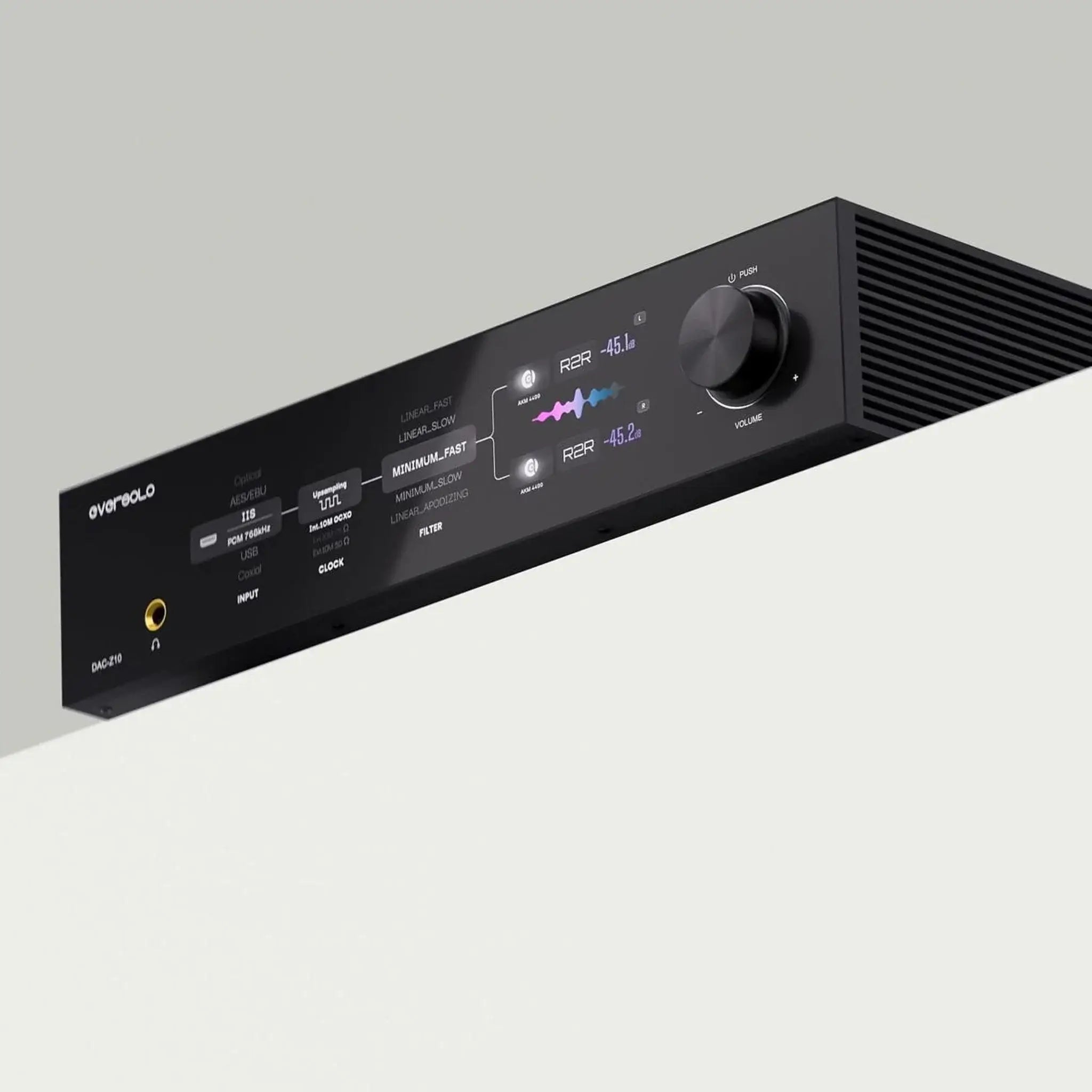 EverSolo DAC-Z10 Flagship Hi-Fi Digital to Analog Converter - Safe and Sound HQ