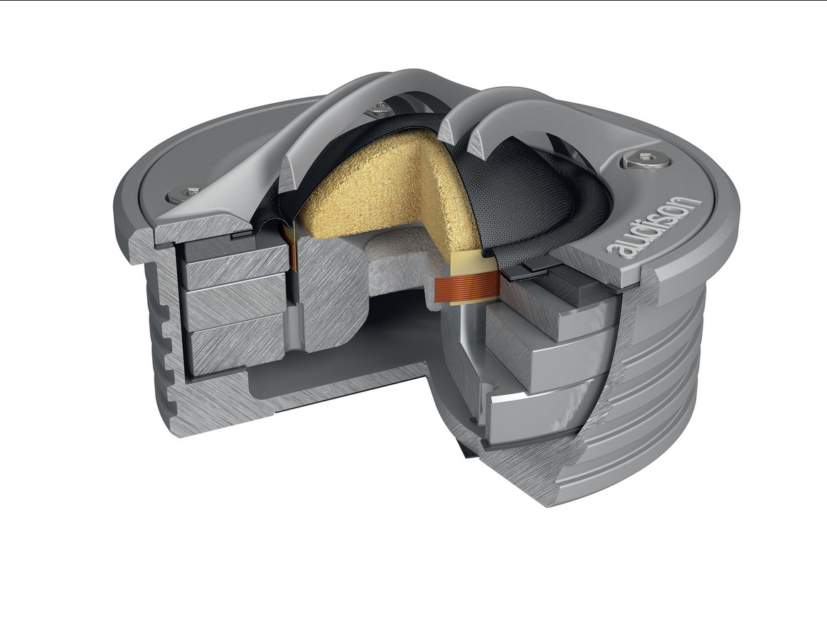 Audison TH 1.5 II Thesis Violino Tetolon Dome 8 Ohm Tweeter (Pair) - Safe and Sound HQ