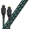 Audioquest Forest Optical Cable - Safe and Sound HQ
